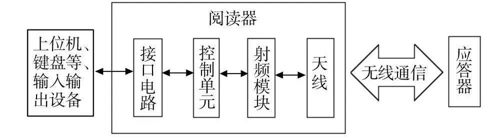 918博天堂·(中国)娱乐官方网站