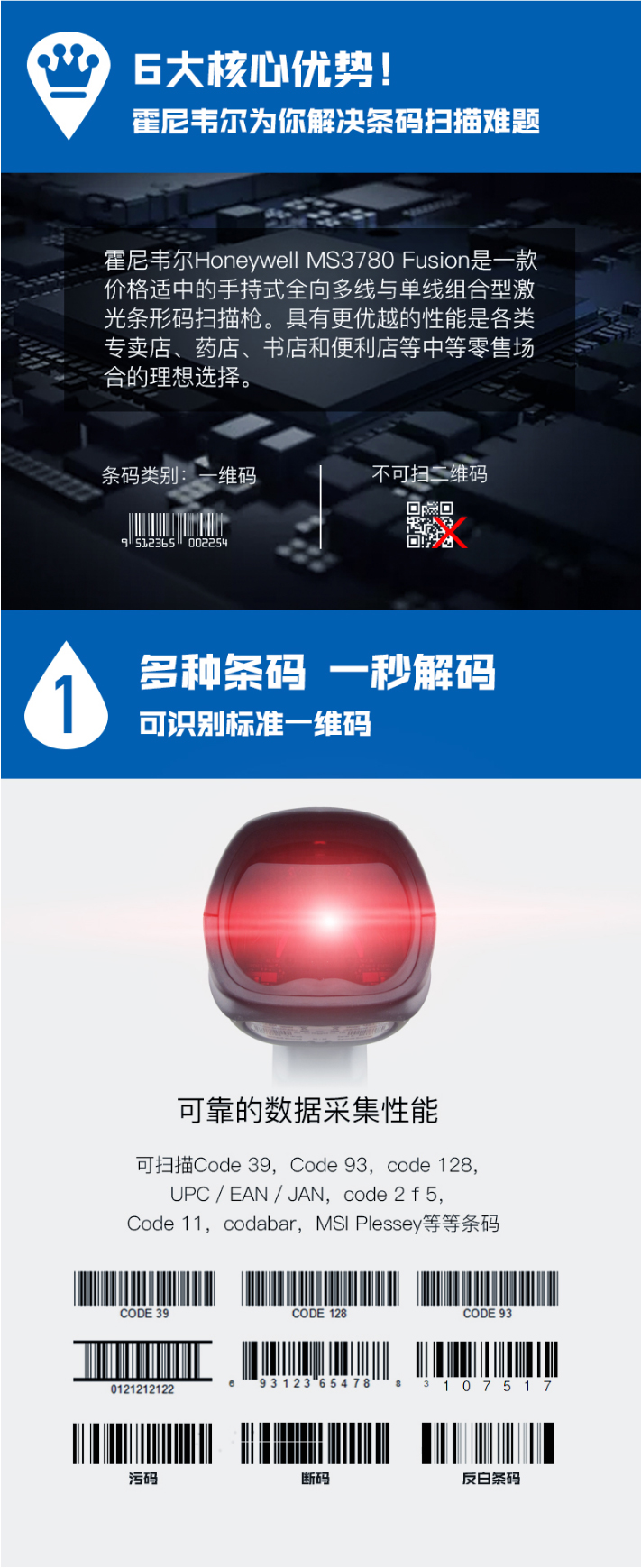 Hoenywell MS3780 扫描枪能够识别种种条码，解码速率快