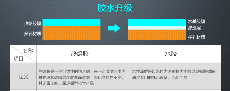 918博天堂·(中国)娱乐官方网站
