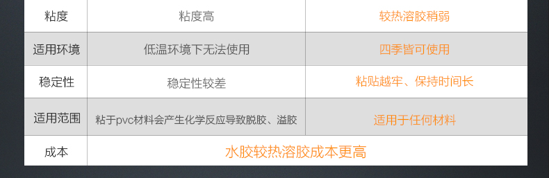 918博天堂·(中国)娱乐官方网站