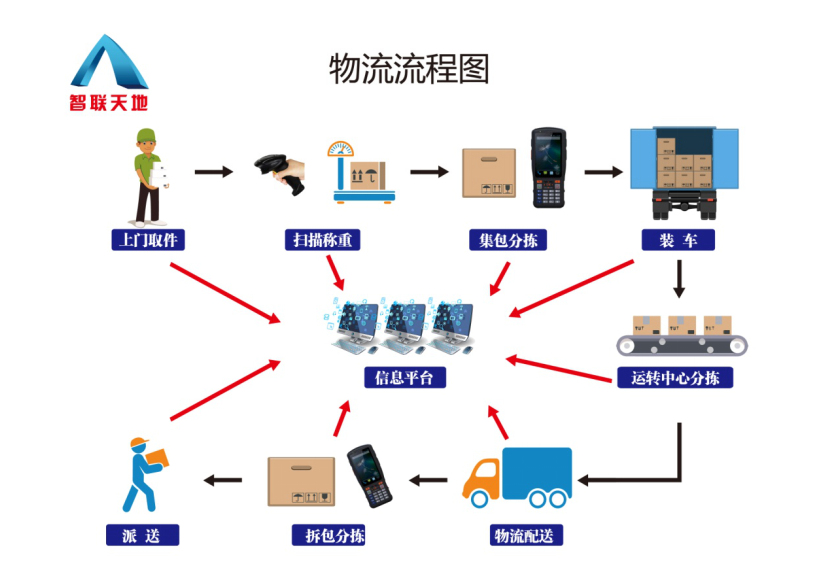 918博天堂·(中国)娱乐官方网站