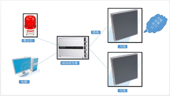 918博天堂·(中国)娱乐官方网站