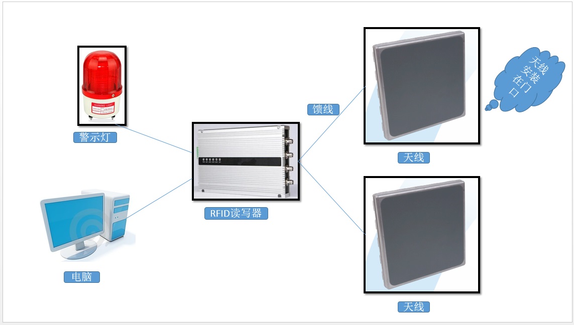 918博天堂·(中国)娱乐官方网站