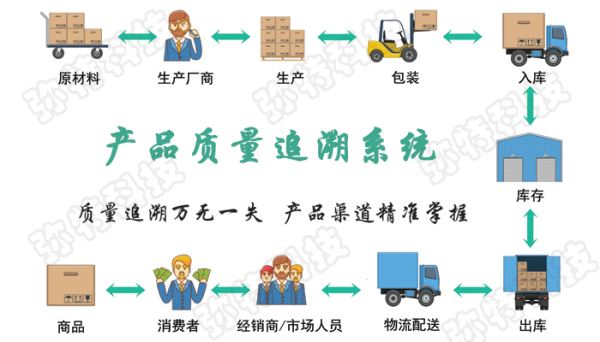 918博天堂·(中国)娱乐官方网站