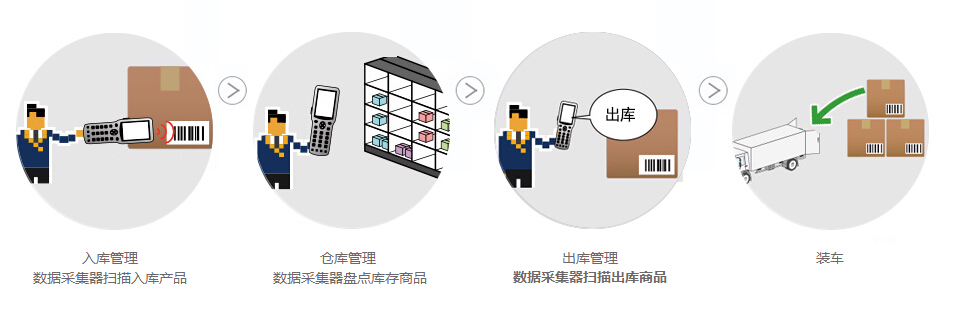918博天堂·(中国)娱乐官方网站