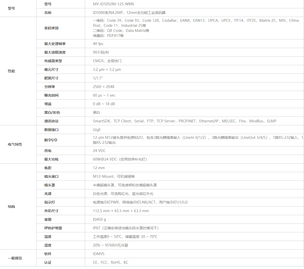 ？礛V-ID5050M-12S-WBN工业读码器参数图