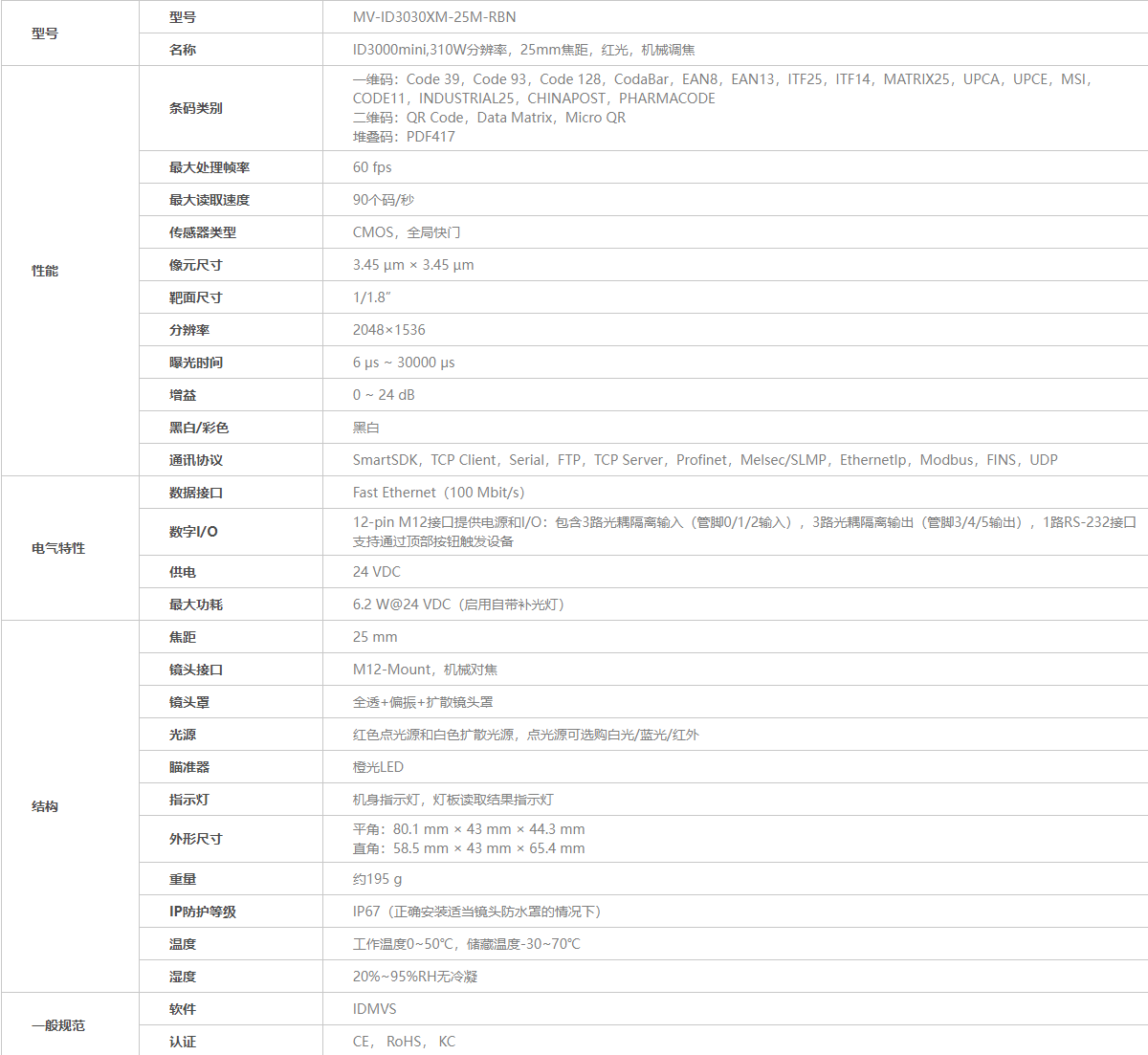？礛V-ID3016XM-8M-RBN工业读码器参数图