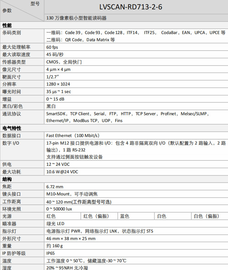 ？礡D713-2牢靠式读码器参数图