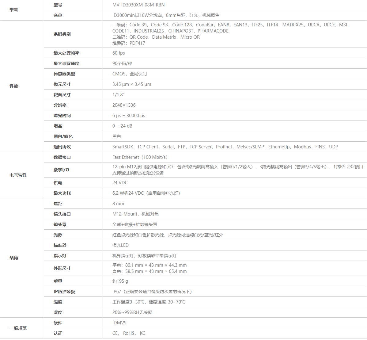 ？礛V-ID3030XM-08M-RBN工业读码器参数图