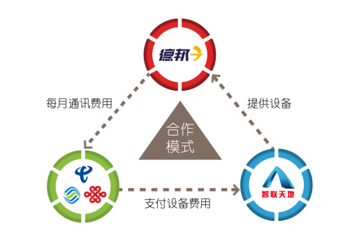918博天堂·(中国)娱乐官方网站