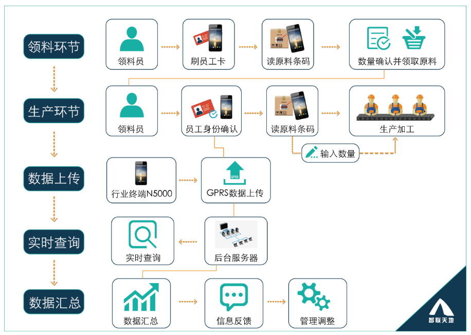 918博天堂·(中国)娱乐官方网站