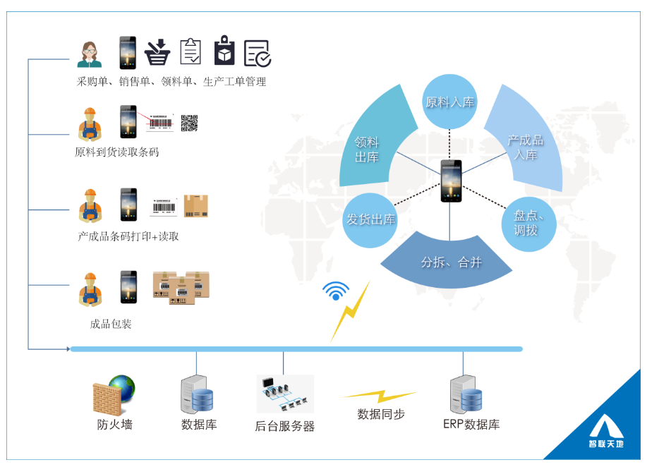 918博天堂·(中国)娱乐官方网站